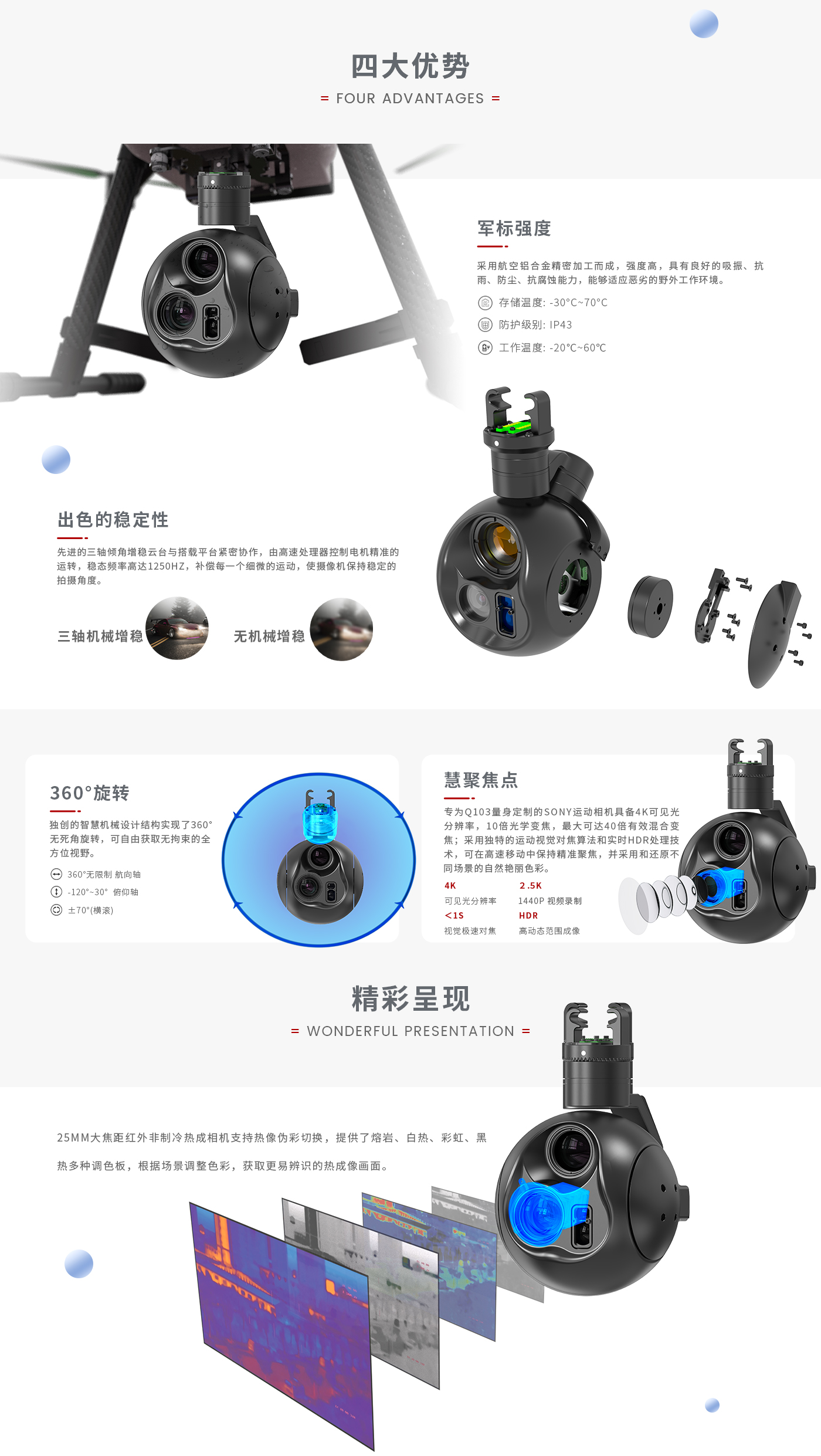 Q103详情_03