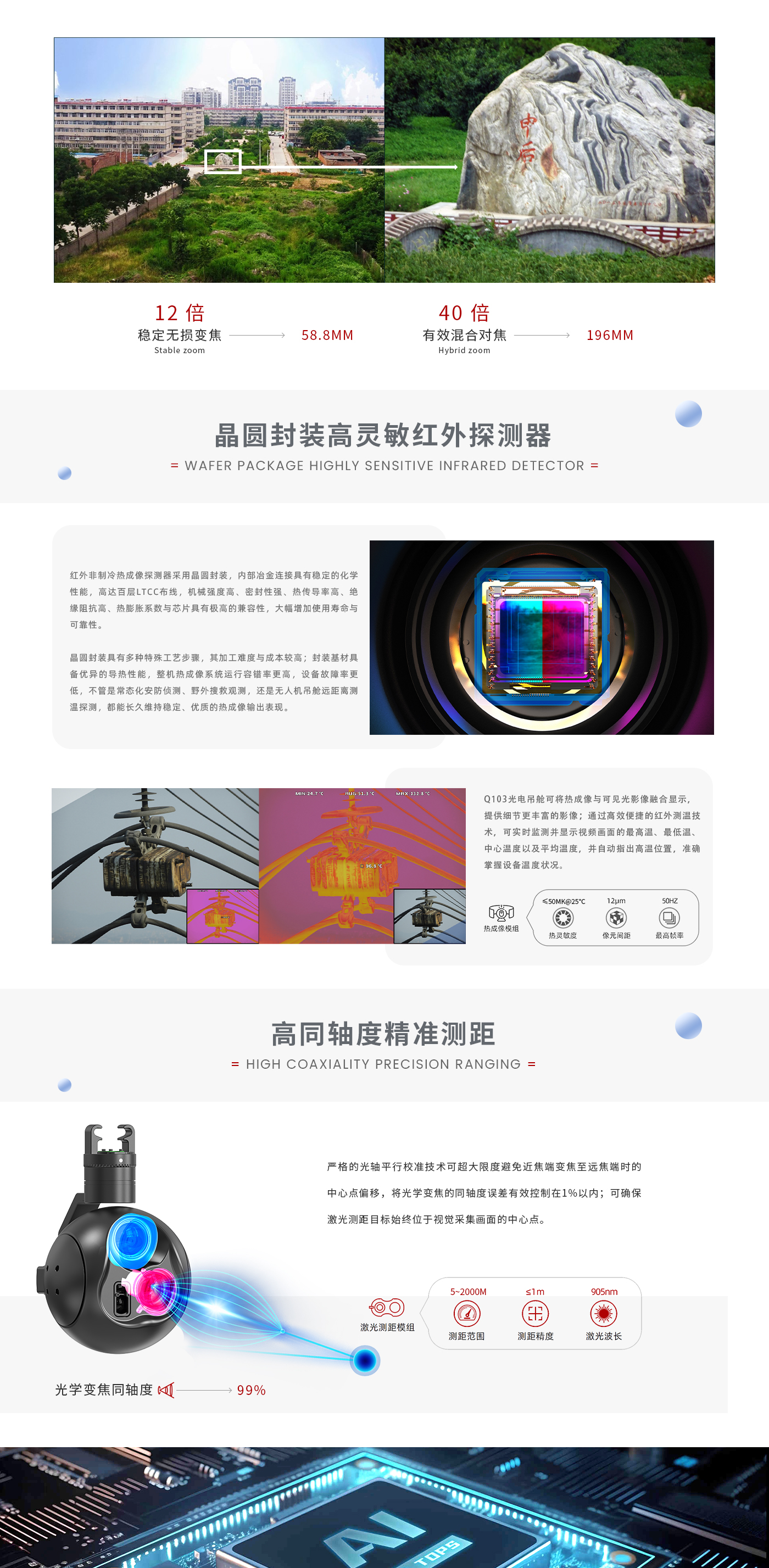 Q103详情_04