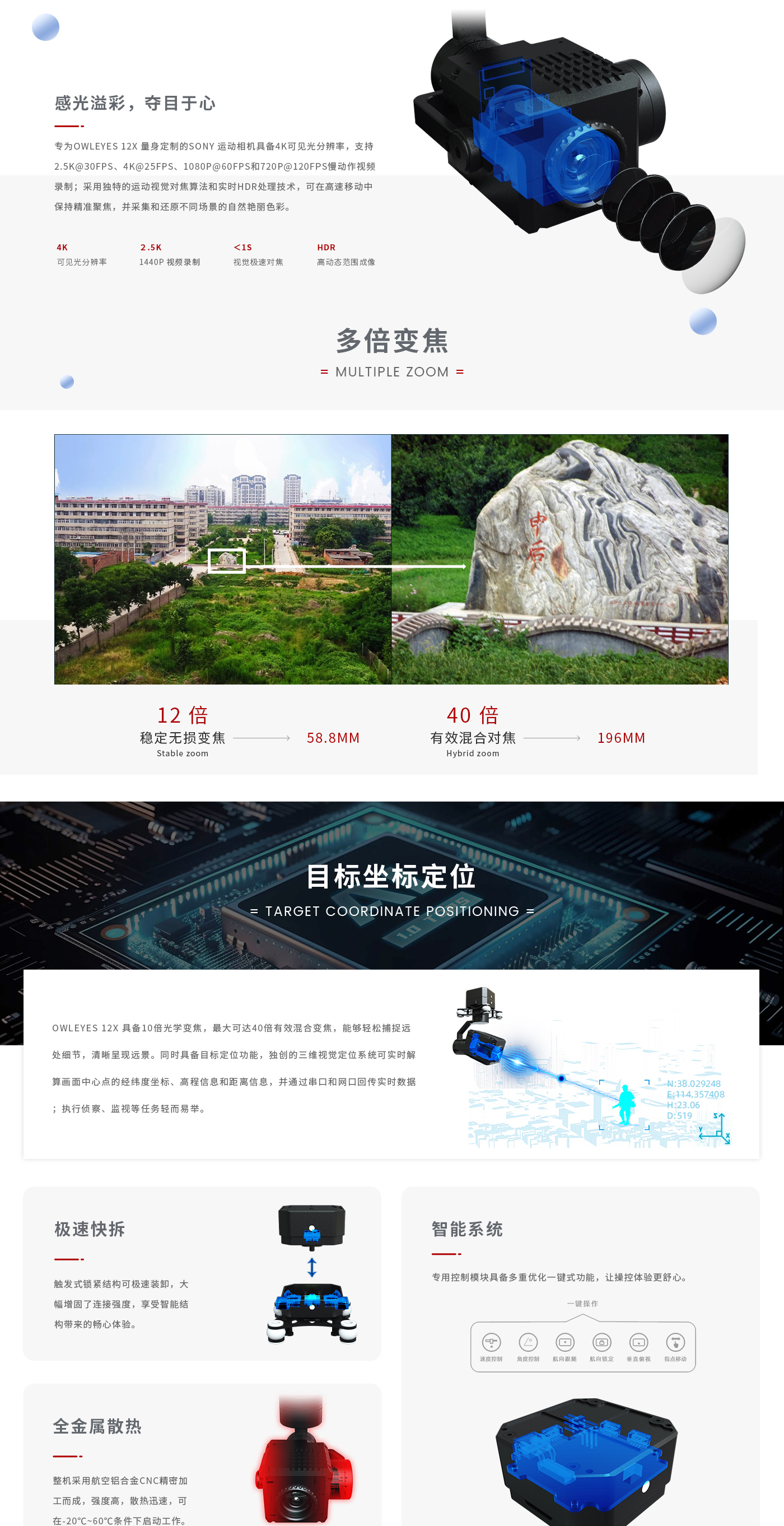 Owleyes-12X详情_03.jpg